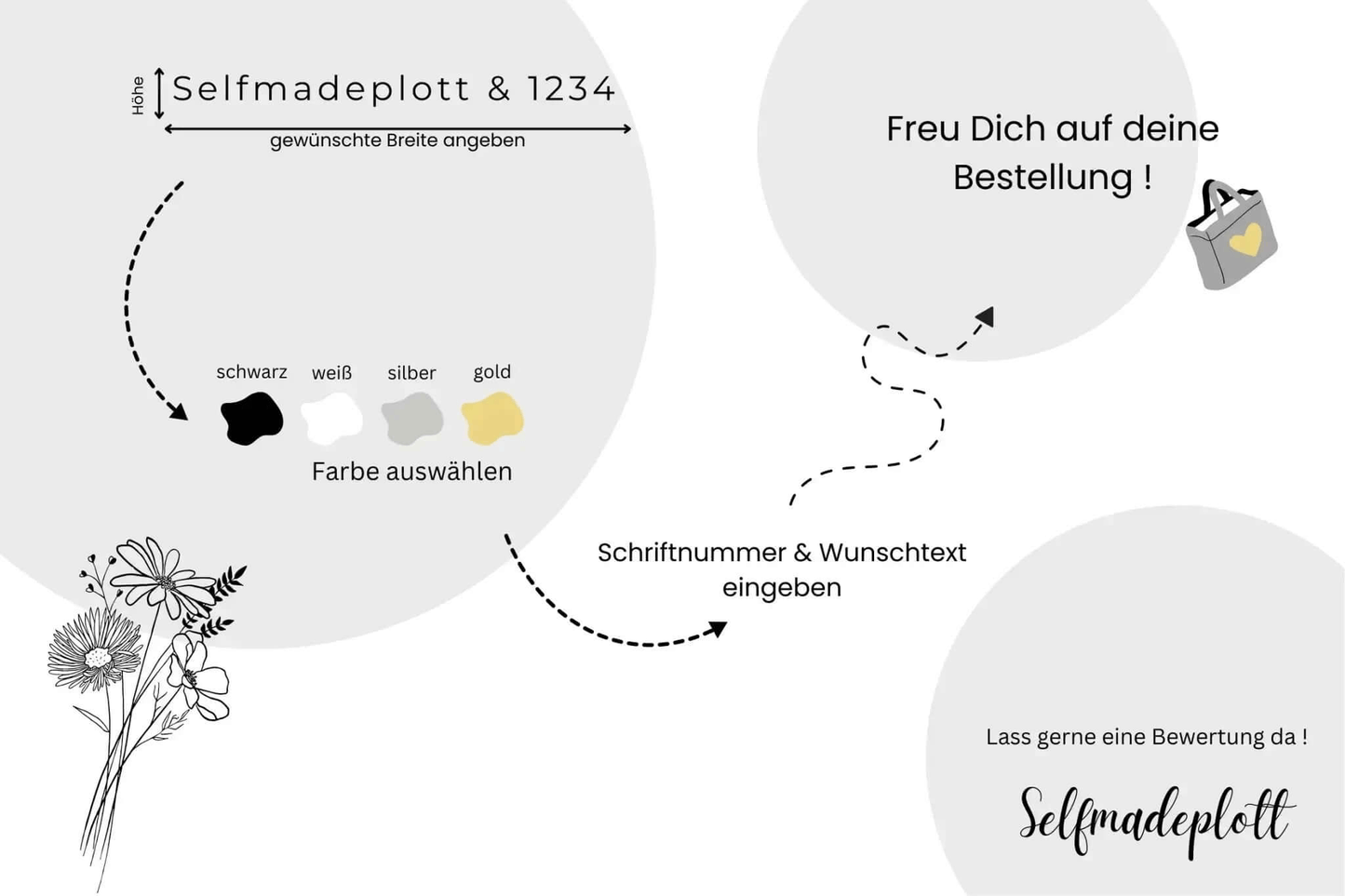 Personalisierte Aufkleber Schwarz / Weiß - Selfmadeplott
